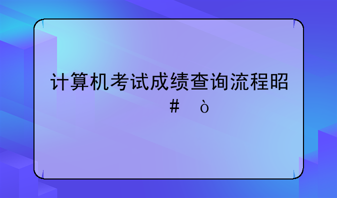 计算机考试成绩查询流程是什么？
